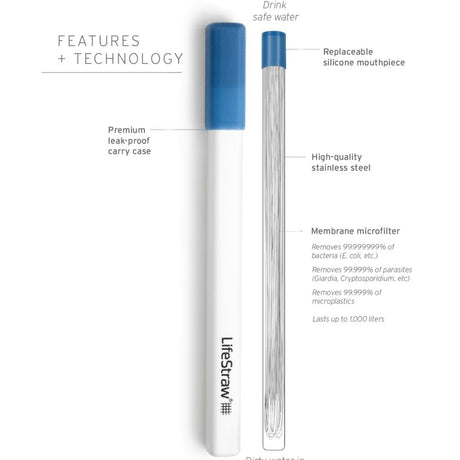LifeStraw SIP Straw water filter with Carry Case Blue