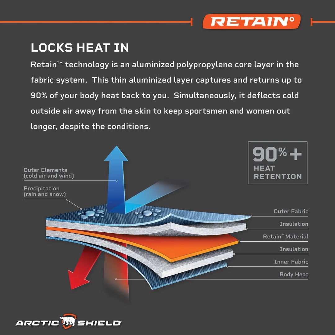 Arctic Shield Womens Classic Elite Bib Edge