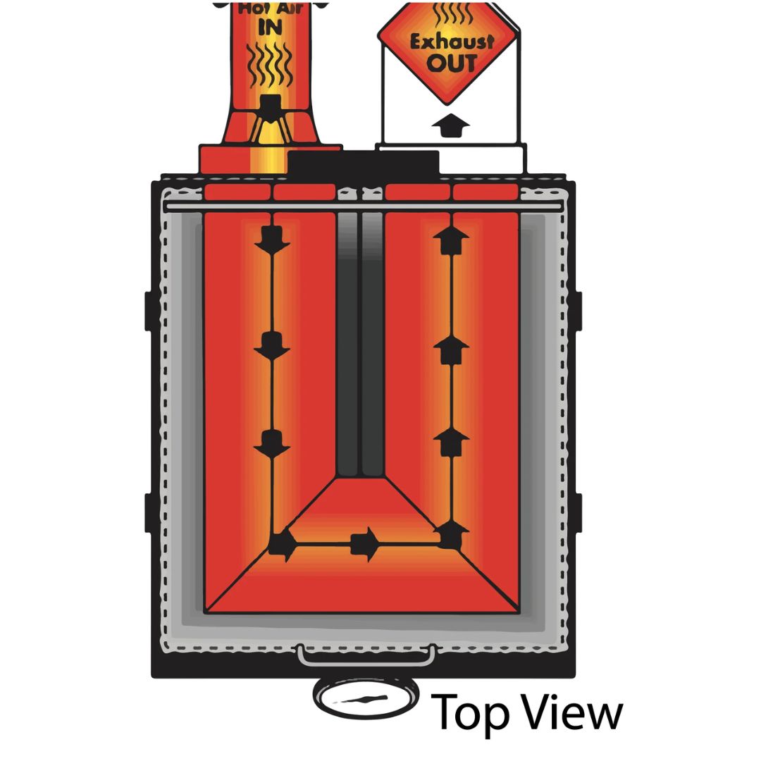 Bayou Classic Fryer 2.5 Gallon