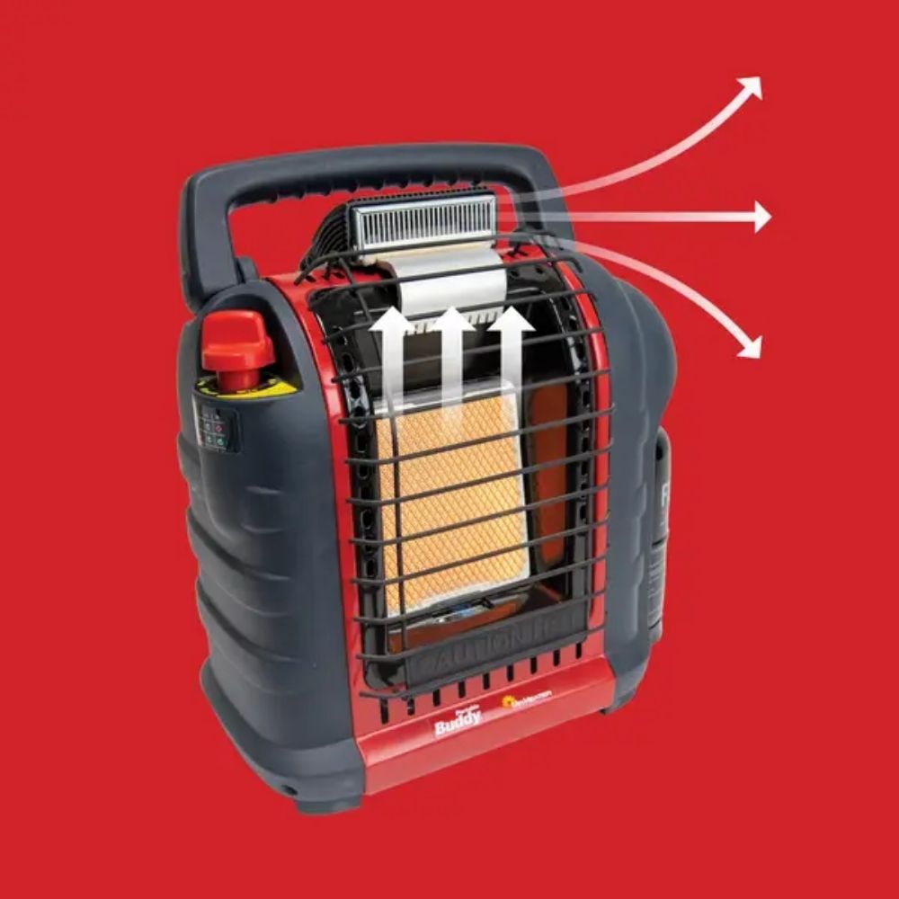 Mr Heater Portable Buddy Power Fan F232002