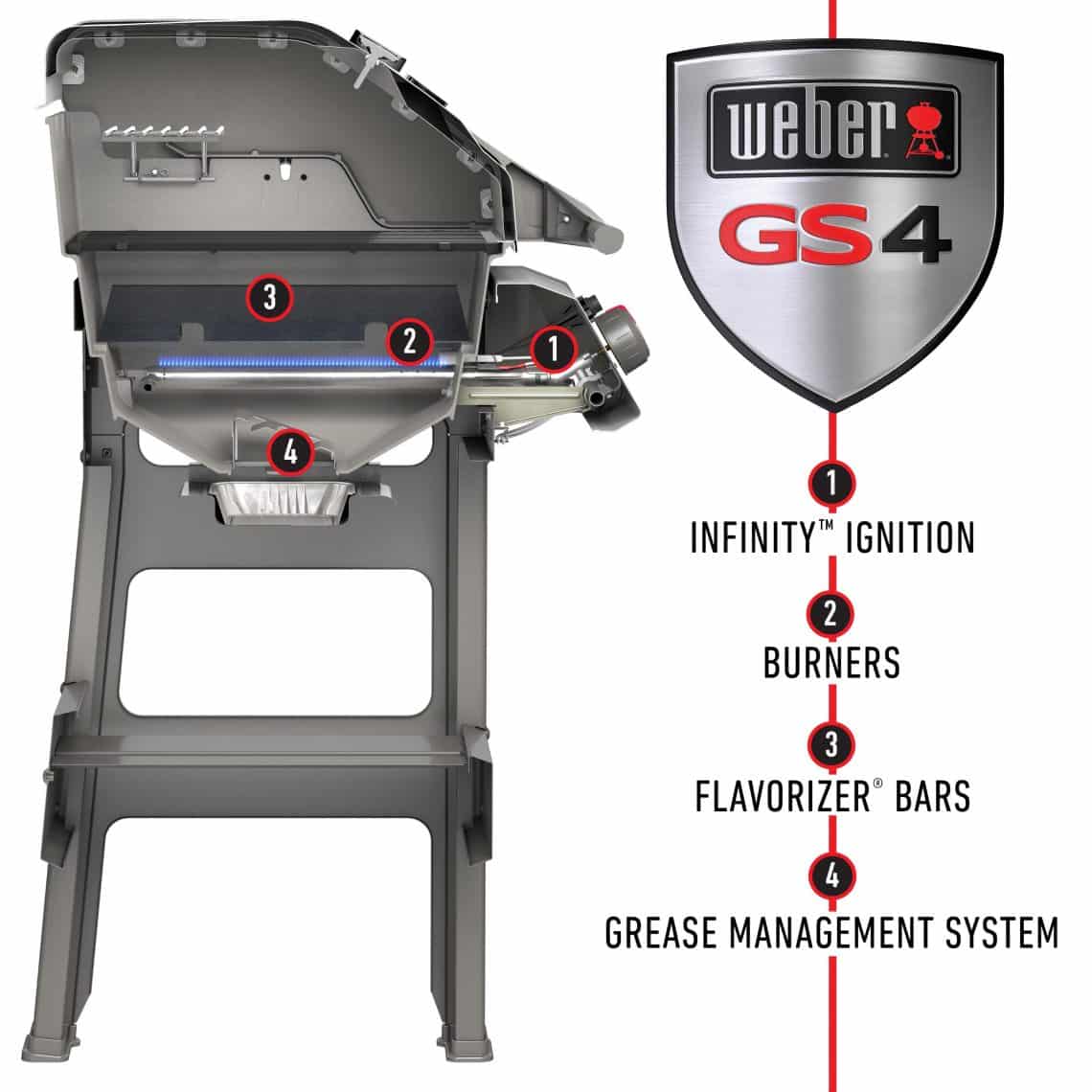 Weber Spirit II E-310 LP Grill Black "Open Cart" #5