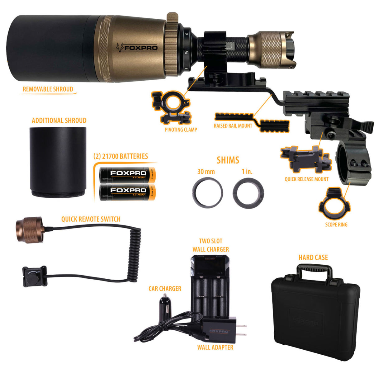 FoxPro Quad Fire Gun Mounted Light