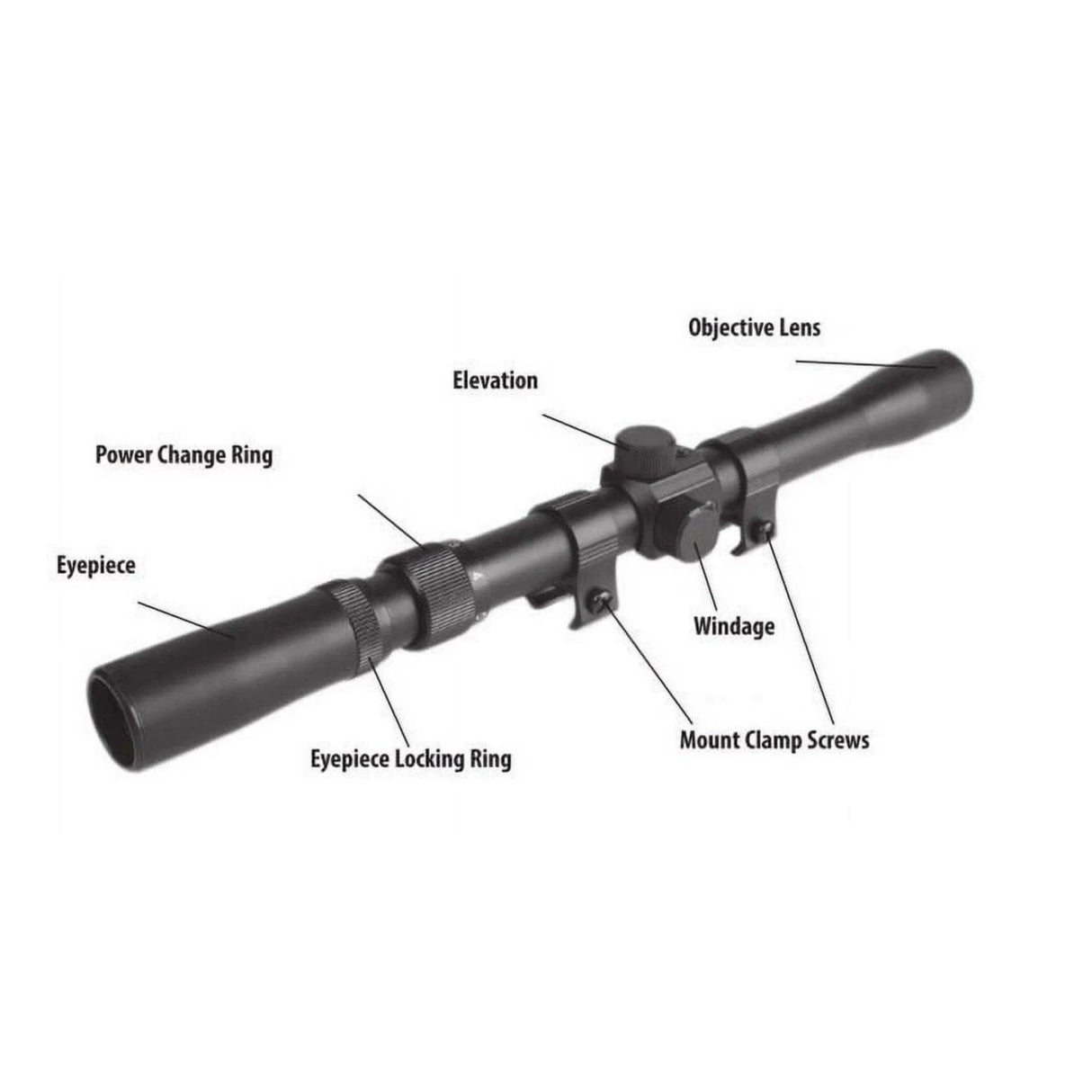 Tasco Rimfire Riflescope 4X 15mm Gloss Black .22 Airgun 30/30 Reticle RF4X15
