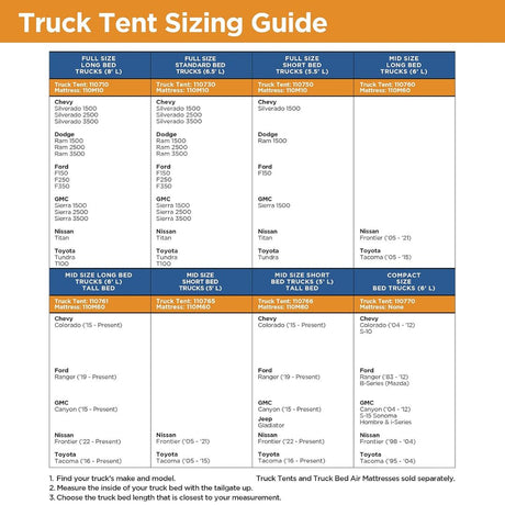 Rightline: Compact Size Bed Truck Tent (6')