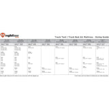 Rightline: Mid Size Long Bed Truck Tent (6') - Tall Bed