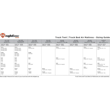 Rightline: Compact Size Bed Truck Tent (6')