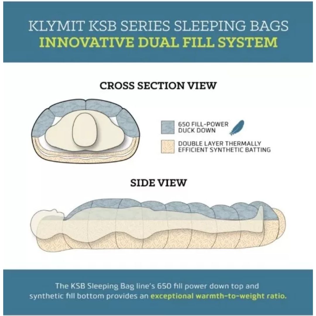 Klymit KSB Double Hybrid Sleeping Bag - Grey