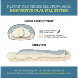 Klymit KSB Double Hybrid Sleeping Bag - Grey