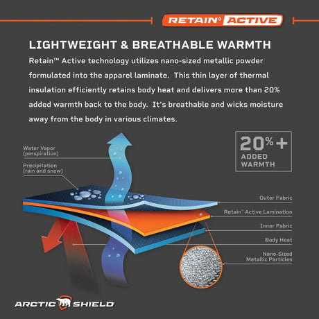 Arctic Shield Heat Echo Attack Bib Youth