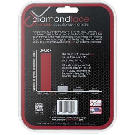 Diamondlace 72" Black | Fire Resistant Bootlace