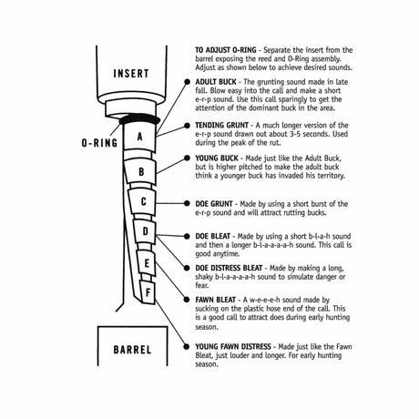 Buck Gardner Calls Diamondwood Deer Grunt Call