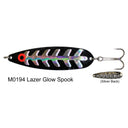 Dreamweaver Mag Spoons