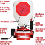 Chapin Chest Mounted Spreader-Padded Strap, Spread Control