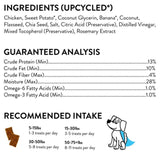 Shameless Pets Jerky Bites 5oz