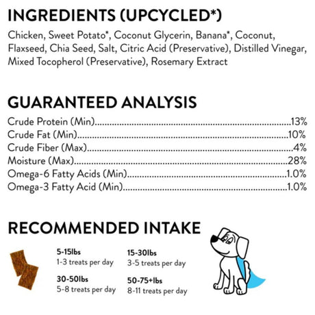 Shameless Pets Duck-Tato Jerky Bites 5oz