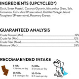 Shameless Pets Jerky Bites 5oz