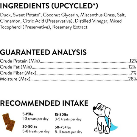 Shameless Pets Duck-Tato Jerky Bites 5oz