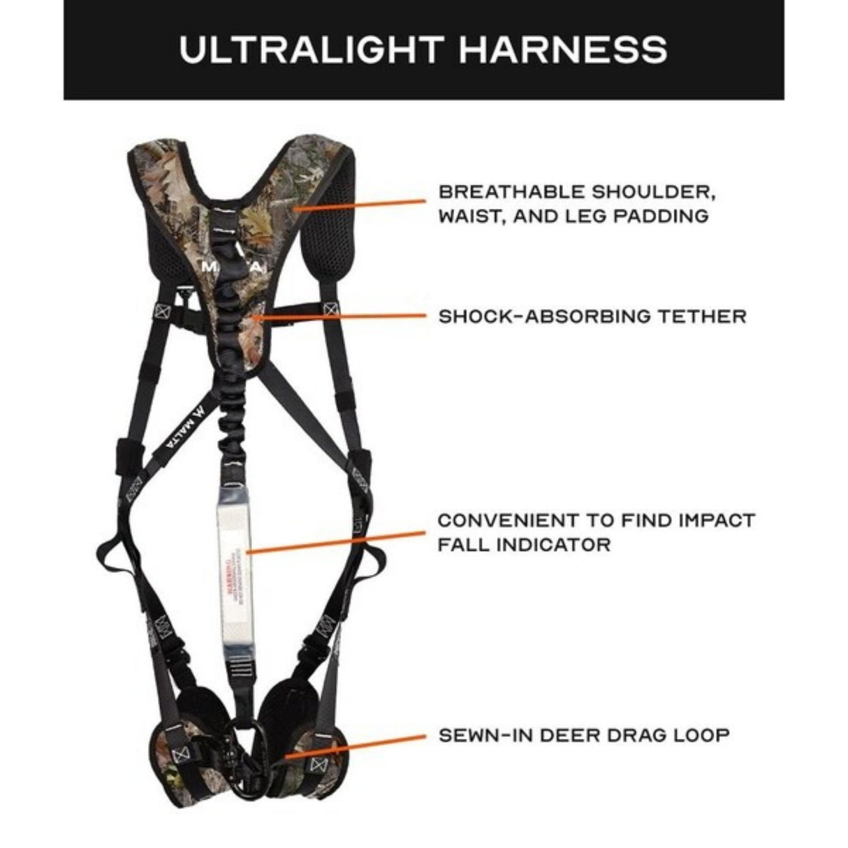 UltraLight Harness Kit, 2XL, 300 lb, Quick-Connect Chest/ Quick-Connect Leg Straps HE2102