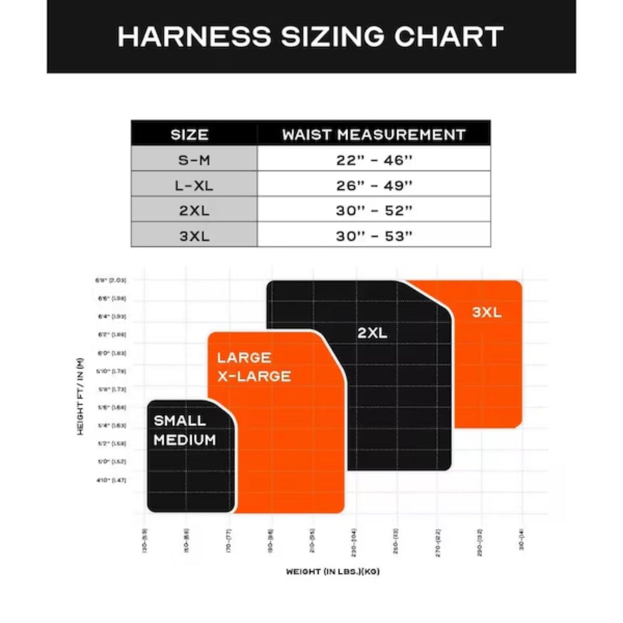 UltraLight Harness Kit, 2XL, 300 lb, Quick-Connect Chest/ Quick-Connect Leg Straps HE2102