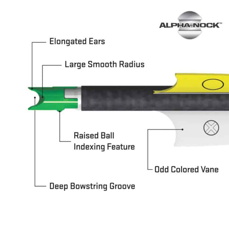 Tenpoint EVO-X Centerpunch 16" Premium Carbon Arrows (6pk)