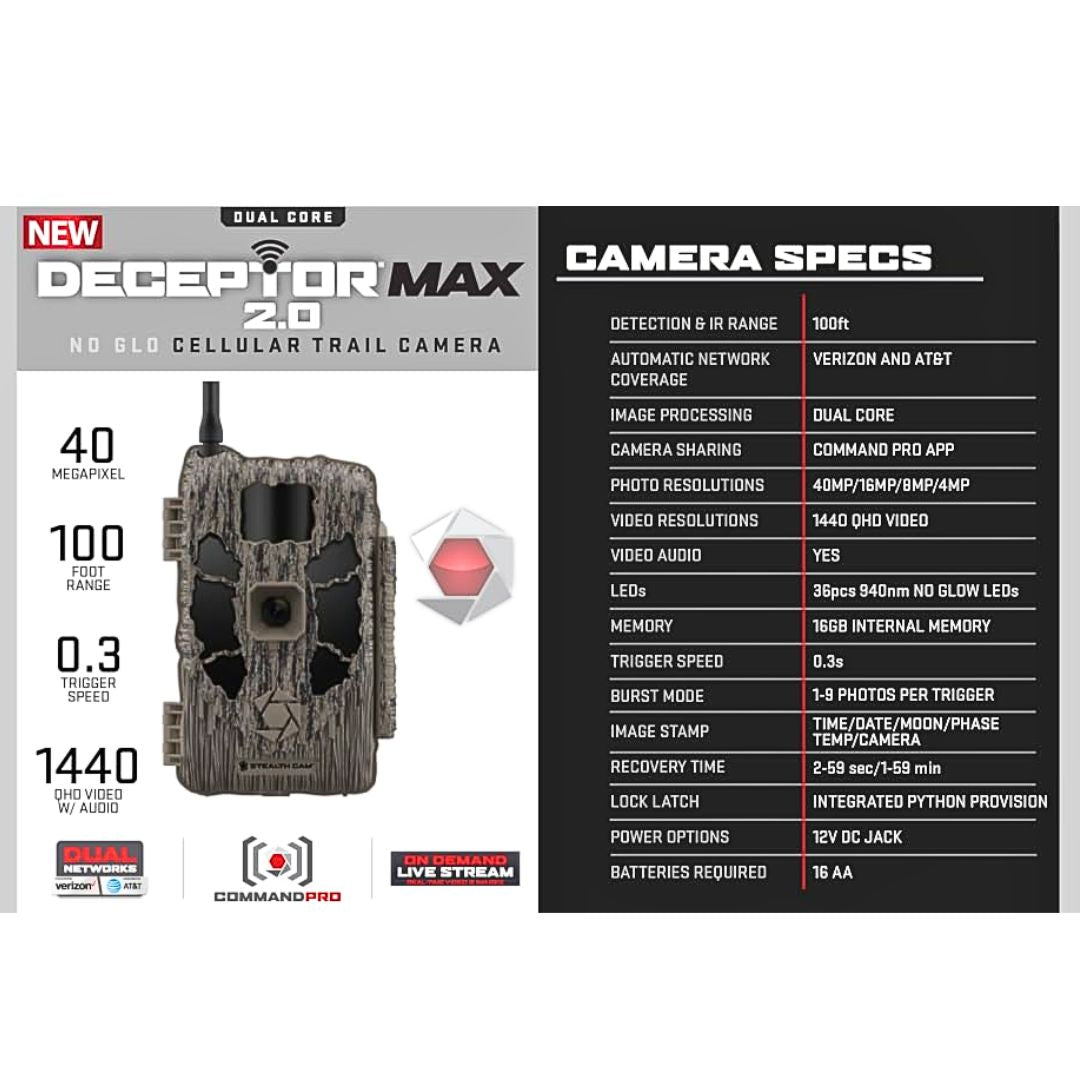 Stealth Deceptor Max 2.0 Trail Camera