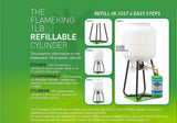 1-lb Refillable Propane Cylinder + Refill Kit