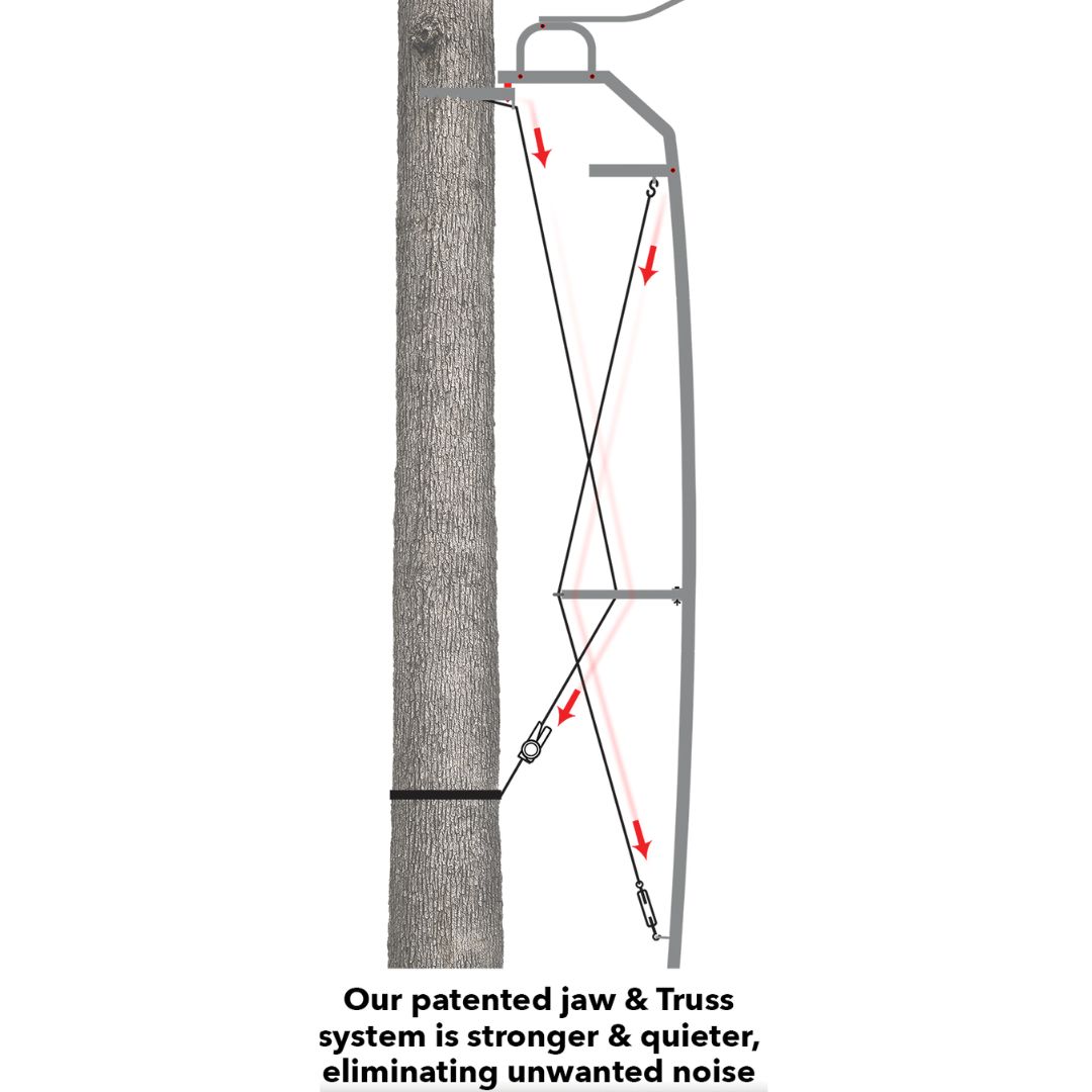 Primal 22' Mac Daddy Deluxe Single Person Ladder Stand