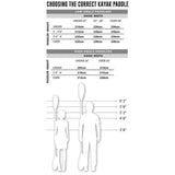 Propel Paddle Gear Pro Aluminum Kayak Paddle 84"