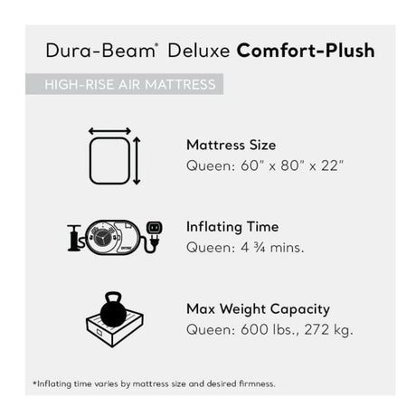 Intex 22" Queen Dura-Beam Comfort Plush Built In Pump