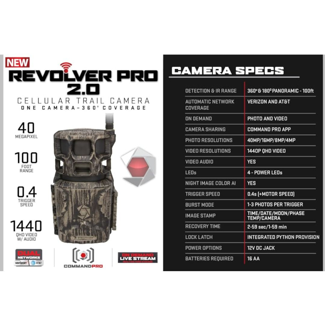 Stealth Revolver 36MP Trail Camera